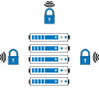 reliable and secure - Best linux hosting services - beebll