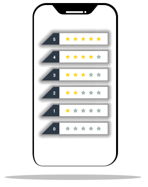 review managment step two Reviews Management services - beebll