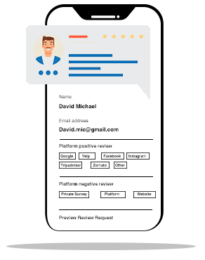 review managment step three Reviews Management services - beebll